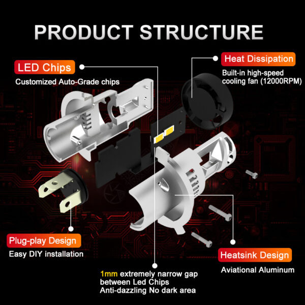 Q16 - H4 LED Light