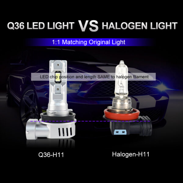 Q36 H11 LED 30W 300 Lumen