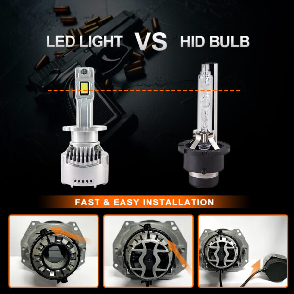 D-series Led bulb