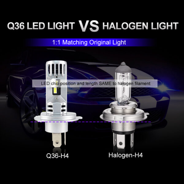 Q36-H4 LED