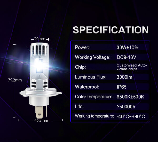 Q36-H4 LED